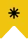 Featured plan